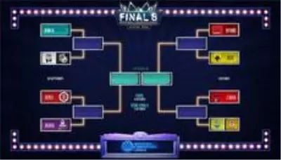 Basketbol Şampiyonlar Ligi final eşleşmeleri belli oldu Basketbol Şampiyonlar Ligi final eşleşmeleri belli oldu