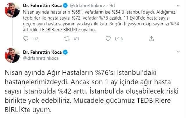 Son Dakika! Koca, koronavirüs mücadelesinde dikkat çeken verileri paylaştı: İstanbul'da ağır hasta sayısı %42 arttı Son Dakika! Koca, koronavirüs mücadelesinde dikkat çeken verileri paylaştı: İstanbul'da ağır hasta sayısı %42 arttı