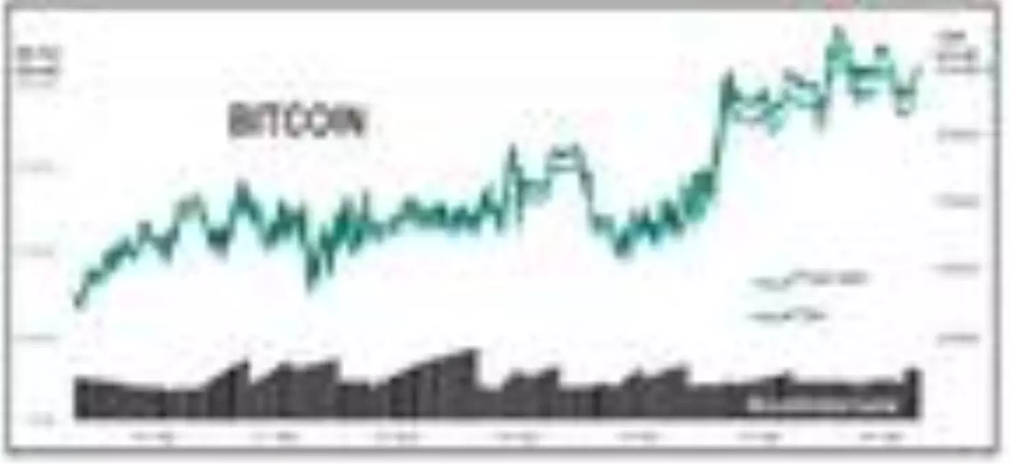 Bitcoin yeniden 11,000 dolar sınırında