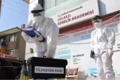 Son dakika haber | Korona virüs ile mücadelenin iz sürücü kahramanları: 'Filyasyon Ekipleri' Son dakika haber | Korona virüs ile mücadelenin iz sürücü kahramanları: 'Filyasyon Ekipleri'