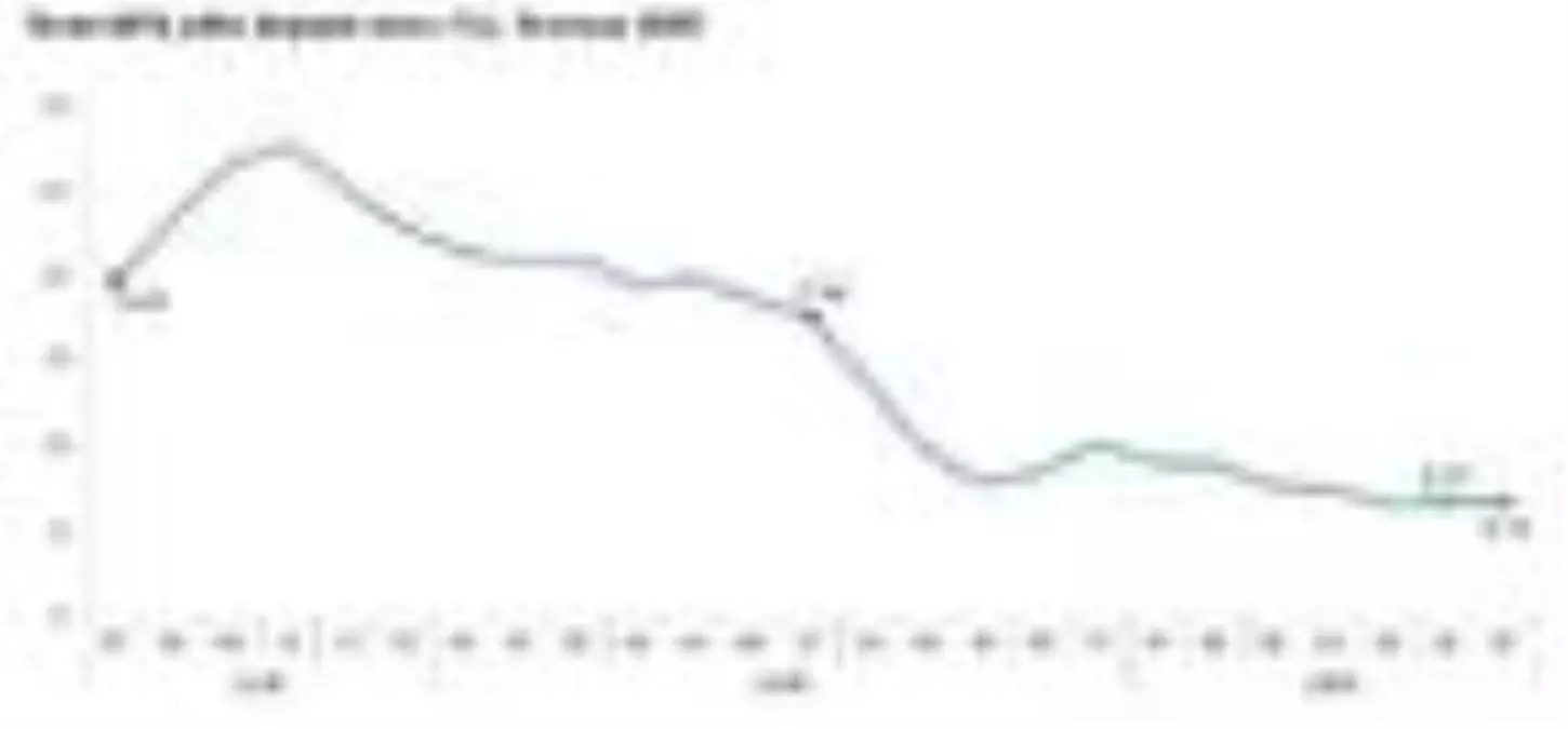 Tarımsal girdi fiyatları Temmuz'da yüzde 0.61 arttı