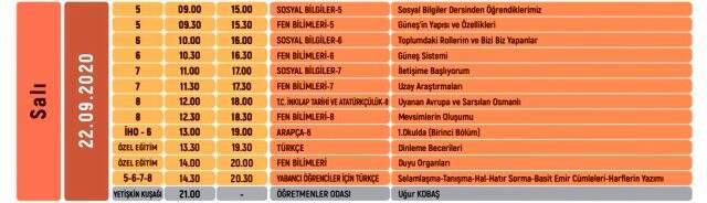EBA giriş: TRT EBA canlı ders saatleri 22 Eylül Salı ilkokul, ortaokul, lise