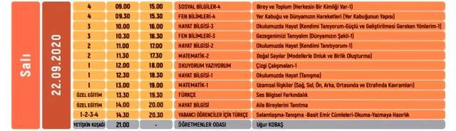 EBA giriş: TRT EBA canlı ders saatleri 22 Eylül Salı ilkokul, ortaokul, lise