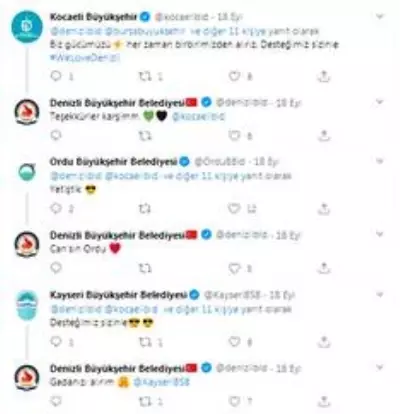 Denizli Büyükşehir Belediyesine kanka desteği Denizli Büyükşehir Belediyesine kanka desteği