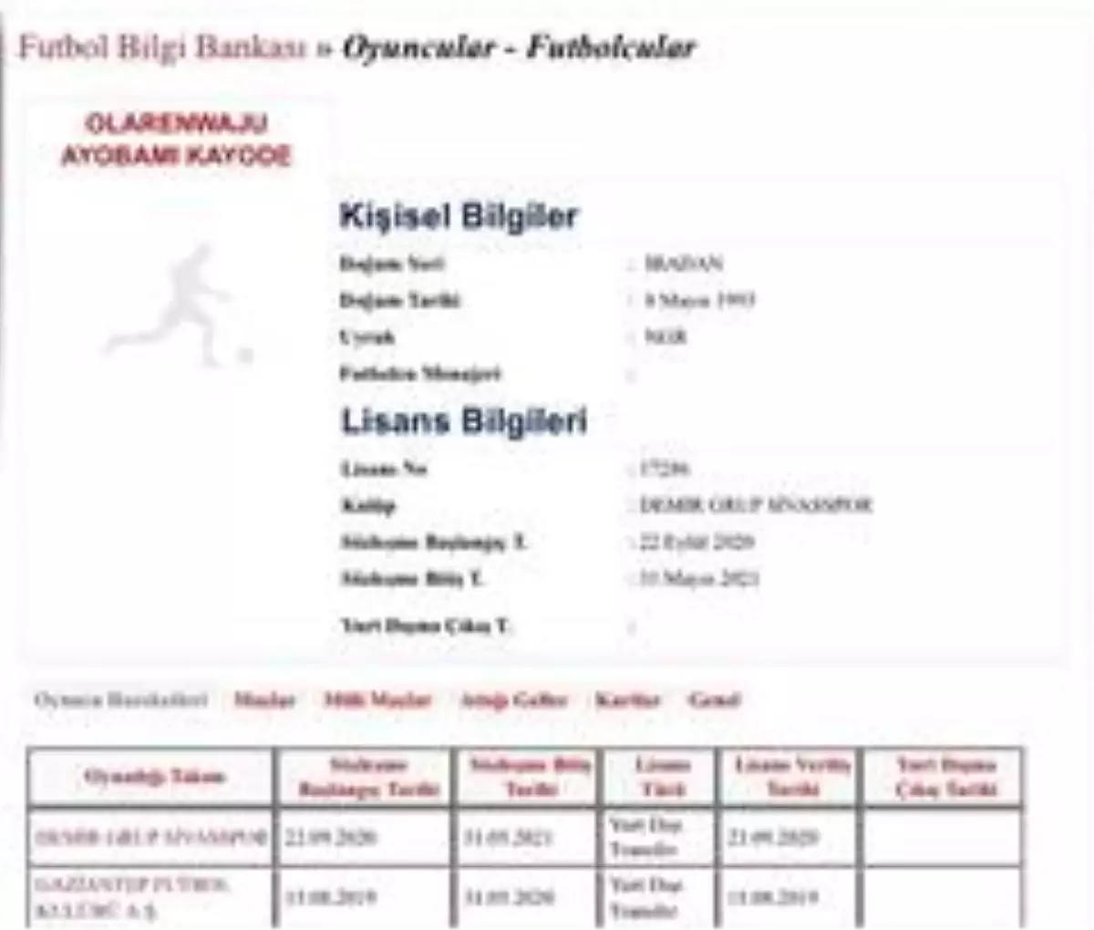 Sivasspor'da Kayode'nin lisansı çıktı