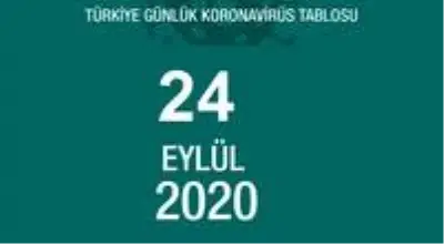 24 Eylül Perşembe koronavirüs tablosu açıkland! Koronavirüs arttı mı, azaldı mı? Bugün koronavirüsten kaç kişi öldü, kaç kişi iyileşti? 24 Eylül Perşembe koronavirüs tablosu açıkland! Koronavirüs arttı mı, azaldı mı? Bugün koronavirüsten kaç kişi öldü, kaç kişi iyileşti?