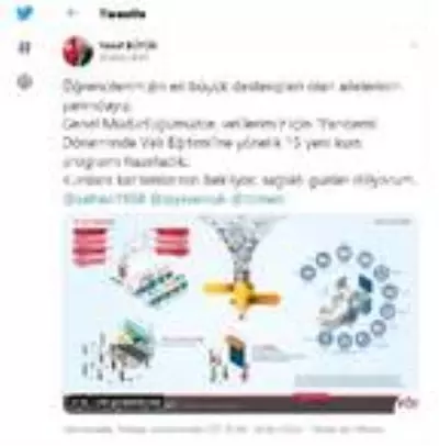 MEB salgın döneminde velilere yönelik eğitimlere başlıyor MEB salgın döneminde velilere yönelik eğitimlere başlıyor