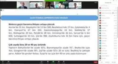 KBÜ'de 'IEACES2020 Sempozyumu' düzenlendi KBÜ'de 'IEACES2020 Sempozyumu' düzenlendi