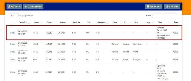 Son dakika depremler! Marmara'da deprem oldu! İstanbul'da deprem oldu şiddeti ne? Deprem merkezi neresi? Deprem kaç şiddetinde nerede oldu? Son dakika depremler! Marmara'da deprem oldu! İstanbul'da deprem oldu şiddeti ne? Deprem merkezi neresi? Deprem kaç şiddetinde nerede oldu?