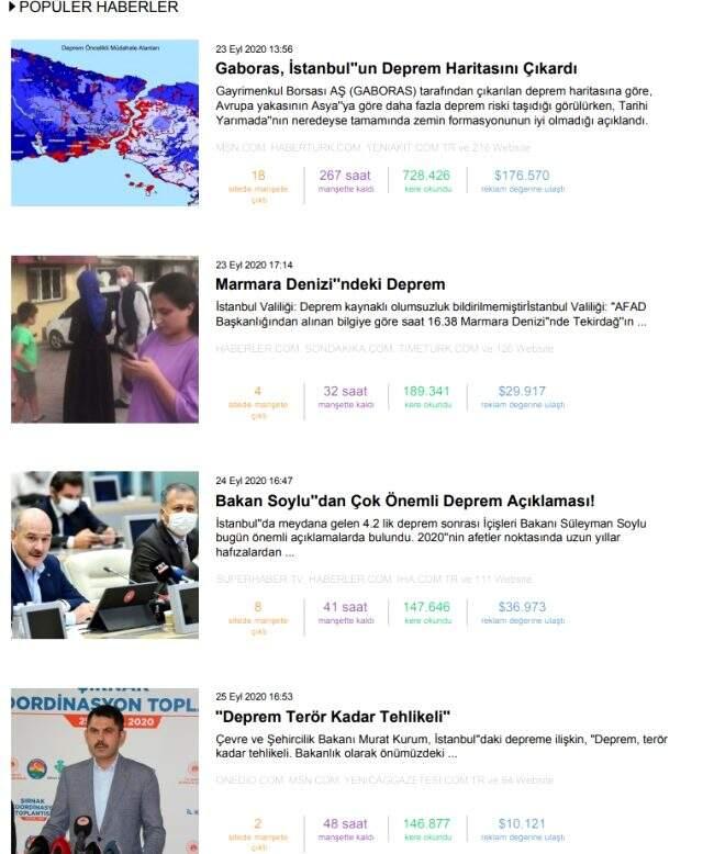 Haftanın en popüler konuları neler? Habermetre, 21 - 28 Eylül Türkiye'nin en çok konuşulan konularını açıkladı! Haftanın en popüler konuları neler? Habermetre, 21 - 28 Eylül Türkiye'nin en çok konuşulan konularını açıkladı!