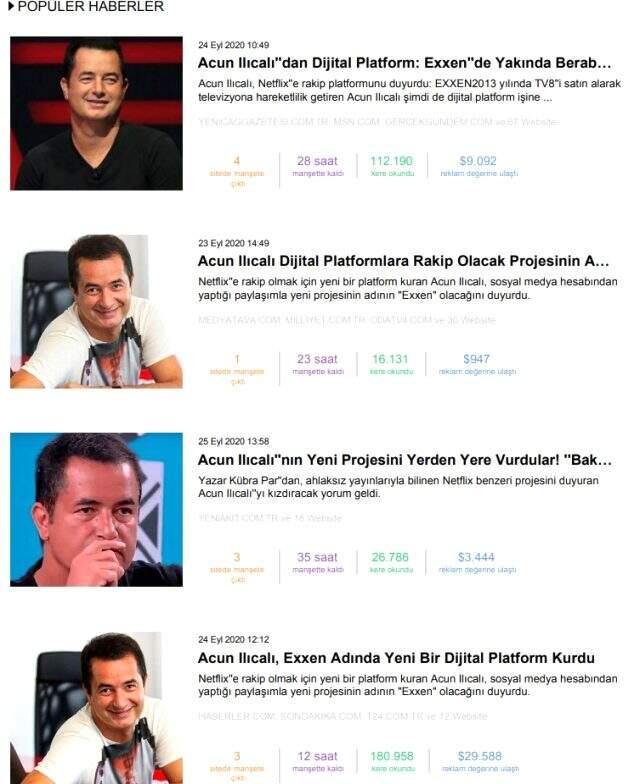 Haftanın en popüler konuları neler? Habermetre, 21 - 28 Eylül Türkiye'nin en çok konuşulan konularını açıkladı! Haftanın en popüler konuları neler? Habermetre, 21 - 28 Eylül Türkiye'nin en çok konuşulan konularını açıkladı!