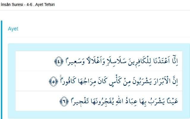 İnsan Suresi nedir? İnsan Suresi okunuşu nedir? İnsan Suresi meali nedir?