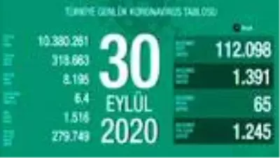 Son dakika haberleri! Günün özeti Son dakika haberleri! Günün özeti