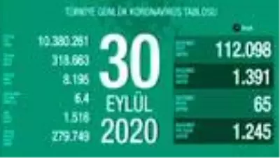 Son dakika haberleri! Günün özeti Son dakika haberleri! Günün özeti