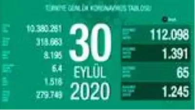 Son dakika haberleri! Günün özeti Son dakika haberleri! Günün özeti