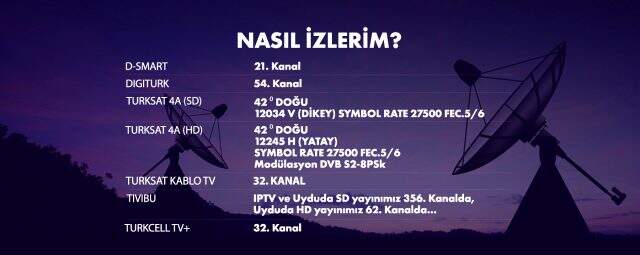 TEVE2 frekans bilgileri neler? Teve2 canlı izleme linki