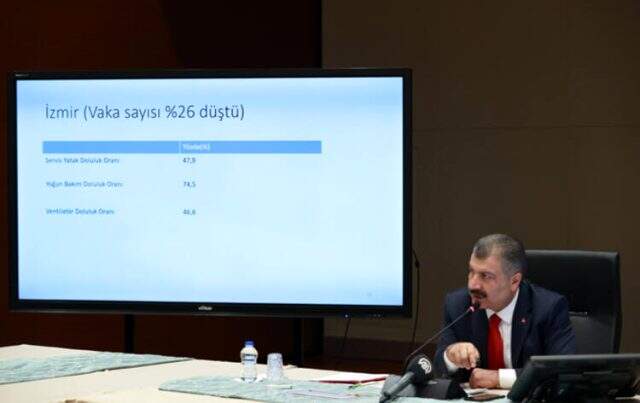 Bakan Koca konuşurken 4 kritik kentin genel durumu arkadaki ekrana yansıtıldı