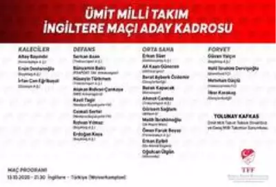 Ümit Milli Takımı'nın İngiltere maçı aday kadrosu açıklandı Ümit Milli Takımı'nın İngiltere maçı aday kadrosu açıklandı