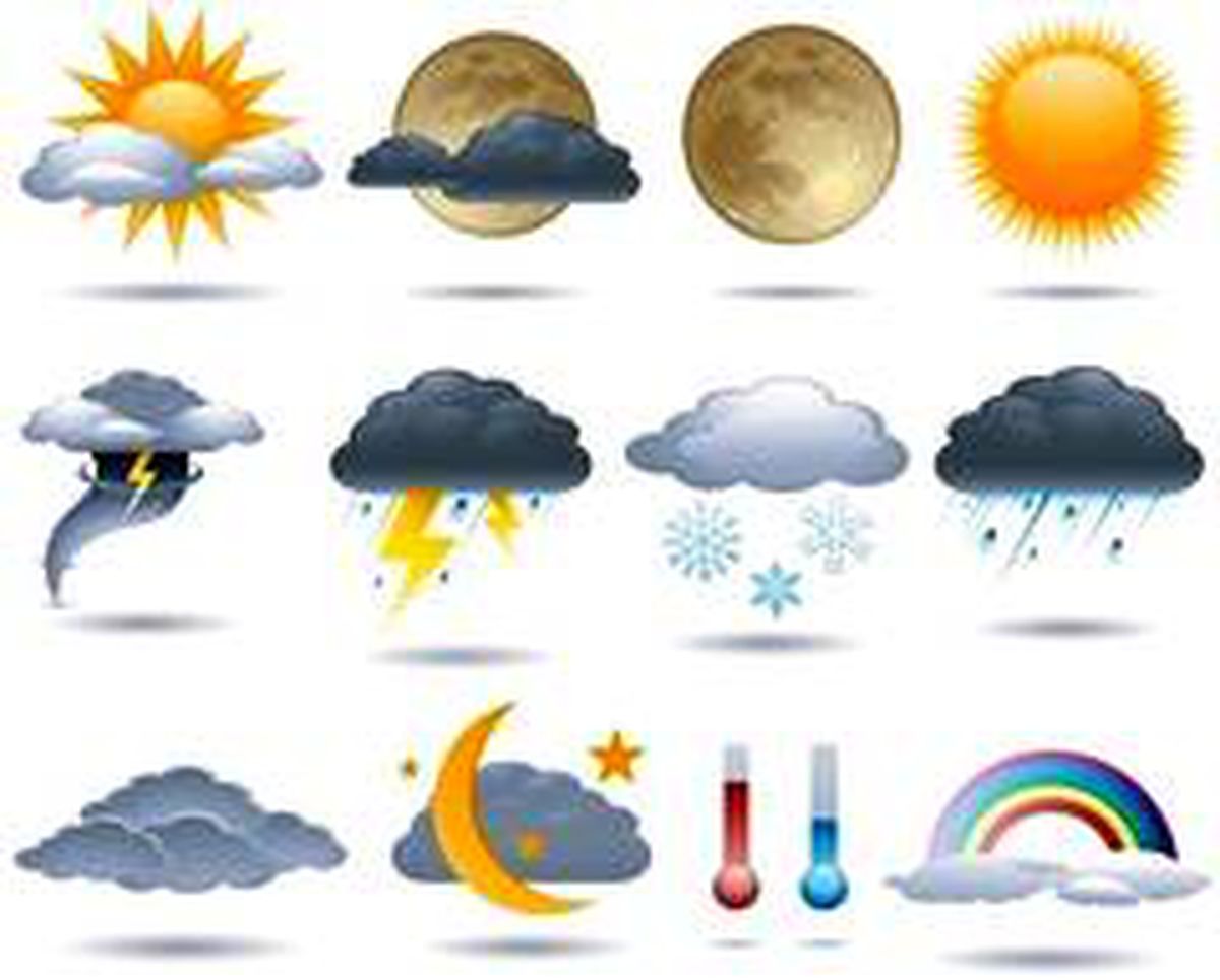 Meteorolojiden sağanak uyarısı