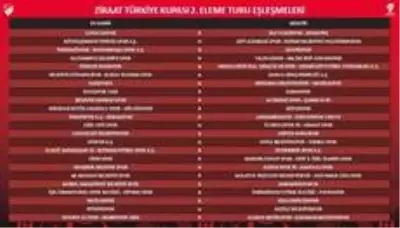 Ziraat Türkiye Kupası'nda kuralar çekildi