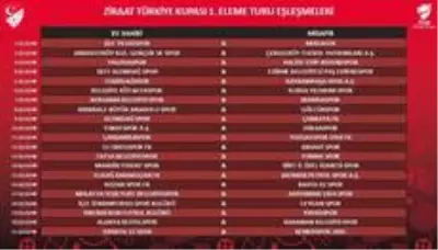 Ziraat Türkiye Kupası'nda kuralar çekildi