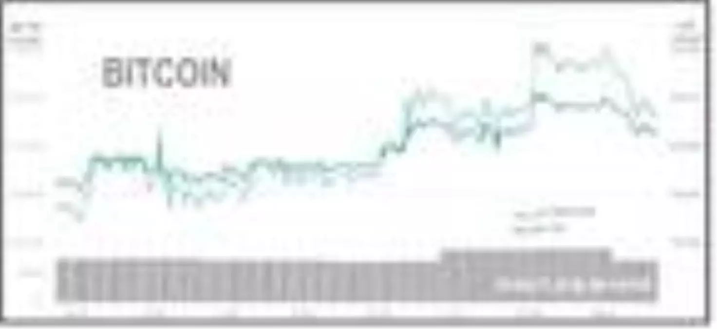 Bitcoin 10,500 - 11,000 dolar aralığında