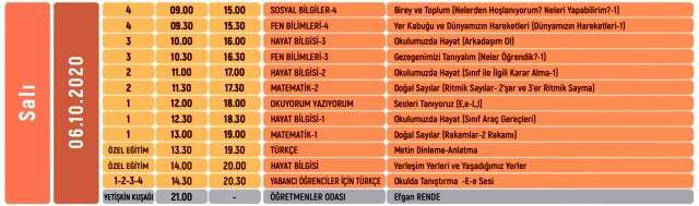EBA giriş: TRT EBA canlı ders saatleri 6 Ekim Salı ilkokul, ortaokul, lise
