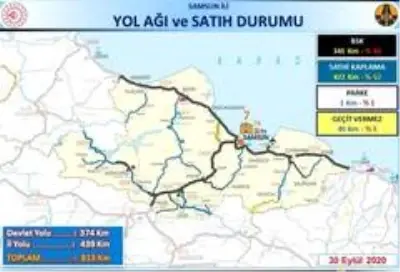 Son dakika haber! Karayolları'nın Samsun'da 997 milyon TL'lik yol yatırımları Son dakika haber! Karayolları'nın Samsun'da 997 milyon TL'lik yol yatırımları