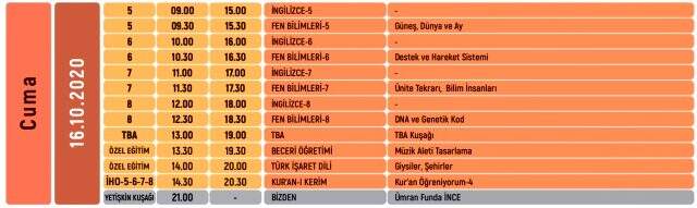 EBA giriş: TRT EBA canlı ders saatleri 16 Ekim Cuma ilkokul, ortaokul, lise haftalık ders programı