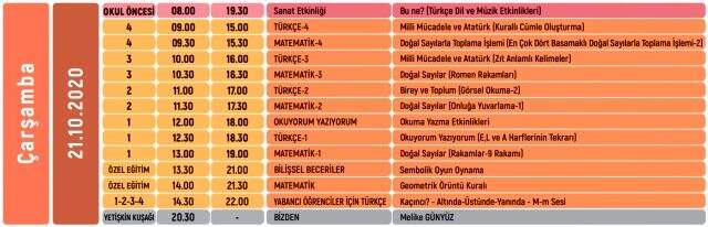 EBA giriş: TRT EBA canlı ders saatleri 21 Ekim Çarşamba ilkokul, ortaokul, lise haftalık ders programı