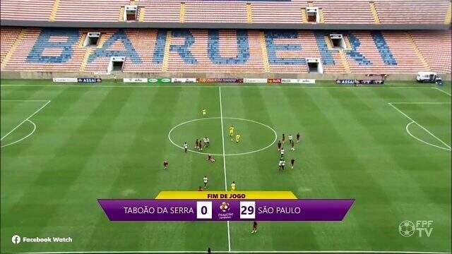 Sao Paulo Kadın Takımı, Taboao'yu 29-0 yenerek tarihi bir skor elde etti Sao Paulo Kadın Takımı, Taboao'yu 29-0 yenerek tarihi bir skor elde etti