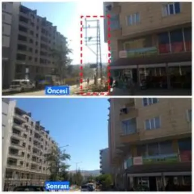 VEDAŞ'tan Bitlis'e 100 milyon TL'lik yatırım VEDAŞ'tan Bitlis'e 100 milyon TL'lik yatırım