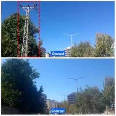 VEDAŞ'tan Bitlis'e 100 milyon TL'lik yatırım VEDAŞ'tan Bitlis'e 100 milyon TL'lik yatırım