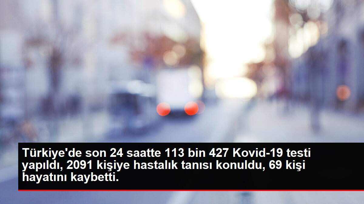 Türkiye'de son 24 saatte 113 bin 427 Kovid-19 testi yapıldı, 2091 kişiye hastalık tanısı konuldu, 69 kişi hayatını kaybetti.