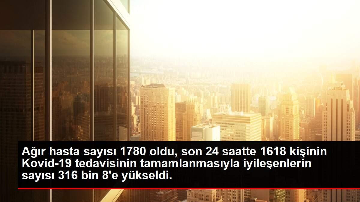 Son dakika haberleri | Ağır hasta sayısı 1780 oldu, son 24 saatte 1618 kişinin Kovid-19 tedavisinin tamamlanmasıyla iyileşenlerin sayısı 316 bin 8'e yükseldi. Son dakika haberleri | Ağır hasta sayısı 1780 oldu, son 24 saatte 1618 kişinin Kovid-19 tedavisinin tamamlanmasıyla iyileşenlerin sayısı 316 bin 8'e yükseldi.
