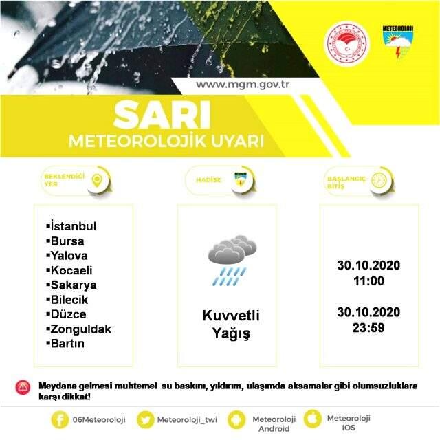 Meteoroloji, 9 il için sarı kodlu kuvvetli sağanak uyarısında bulundu Meteoroloji, 9 il için sarı kodlu kuvvetli sağanak uyarısında bulundu