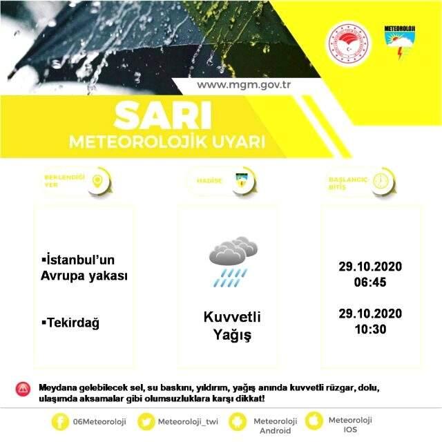 Son Dakika! İstanbul'da etkili olan sağanak sonrası sel ve dolu uyarısı yapıldı, alt geçitleri su bastı Son Dakika! İstanbul'da etkili olan sağanak sonrası sel ve dolu uyarısı yapıldı, alt geçitleri su bastı