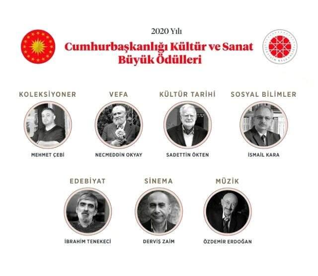 2020 Yılı Cumhurbaşkanlığı Kültür ve Sanat Büyük Ödülleri kazananları kimler? 2020 Yılı Cumhurbaşkanlığı Kültür ve Sanat Büyük Ödülleri kazananları kimler?