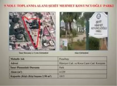 Nazilli Belediyesi ilçe genelindeki toplanma merkezlerini açıkladı Nazilli Belediyesi ilçe genelindeki toplanma merkezlerini açıkladı