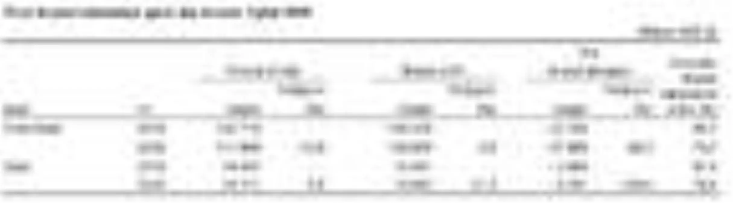 TÜİK-ÖTS'ye göre Eylül'de dış ticaret açığı 4.78 milyar dolar