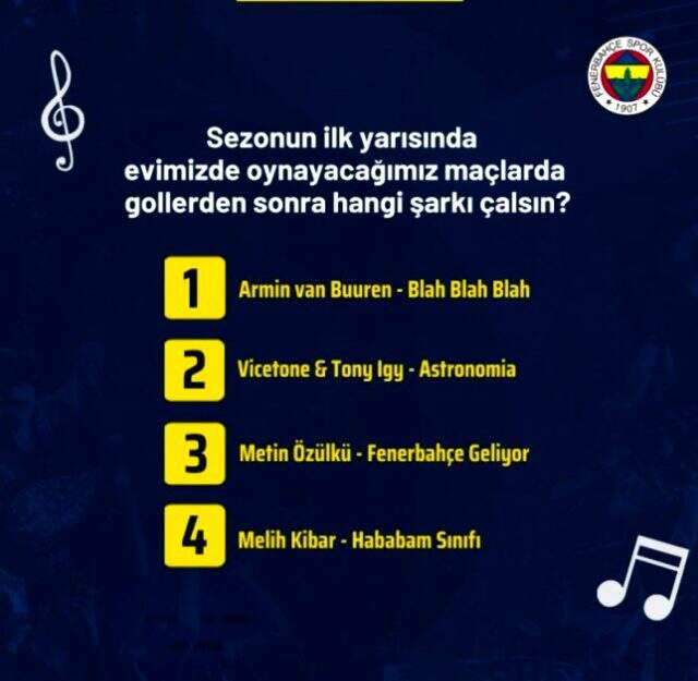 Konyaspor, maç sonrası sosyal medyadan Fenerbahçe'nin gol müziğini paylaştı