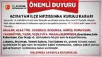 Denizli'de, 9 mahalledeki kafe ve kahvelere 'koronavirüs' kısıtlaması Denizli'de, 9 mahalledeki kafe ve kahvelere 'koronavirüs' kısıtlaması