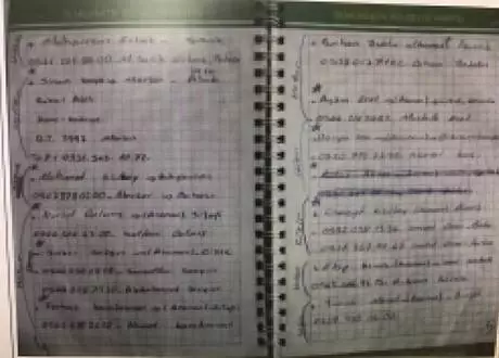 HDP binasında ele geçirilen PKK ajandasından, birçok eylemin faili teröristlerin bilgileri çıktı HDP binasında ele geçirilen PKK ajandasından, birçok eylemin faili teröristlerin bilgileri çıktı