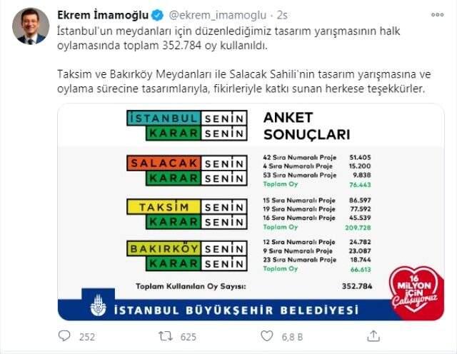 İstanbul seçimini yaptı: Kazanan tasarımlar belli oldu İstanbul seçimini yaptı: Kazanan tasarımlar belli oldu