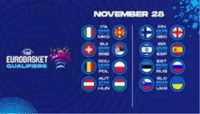 FIBA EuroBasket 2022 Elemeleri'nin programı belli oldu FIBA EuroBasket 2022 Elemeleri'nin programı belli oldu
