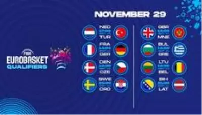 FIBA EuroBasket 2022 Elemeleri'nin programı belli oldu FIBA EuroBasket 2022 Elemeleri'nin programı belli oldu