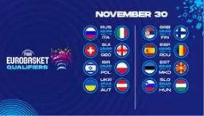 FIBA EuroBasket 2022 Elemeleri'nin programı belli oldu FIBA EuroBasket 2022 Elemeleri'nin programı belli oldu