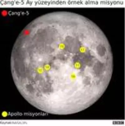 Çin, 40 yıl sonra Ay'dan taş toplayan ilk ülke olmayı amaçlıyor Çin, 40 yıl sonra Ay'dan taş toplayan ilk ülke olmayı amaçlıyor