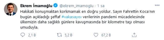 İmamoğlu'ndan '28 bin 351' vaka sayısı yorumu: Hakikati konuşmaktan korkmamak en doğru yoldur İmamoğlu'ndan '28 bin 351' vaka sayısı yorumu: Hakikati konuşmaktan korkmamak en doğru yoldur