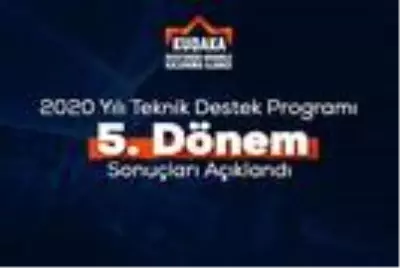 KUDAKA 2020 yılı teknik destek programı 5. dönem sonuçları açıklandı KUDAKA 2020 yılı teknik destek programı 5. dönem sonuçları açıklandı